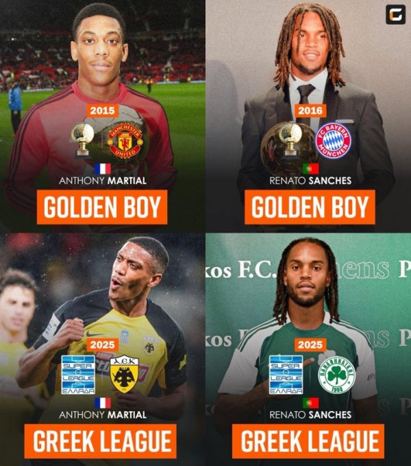 They are both people who have fallen into the world! 2015 Golden Boy Martial and 2016 Golden Boy Sanchez gathered for the Greek League