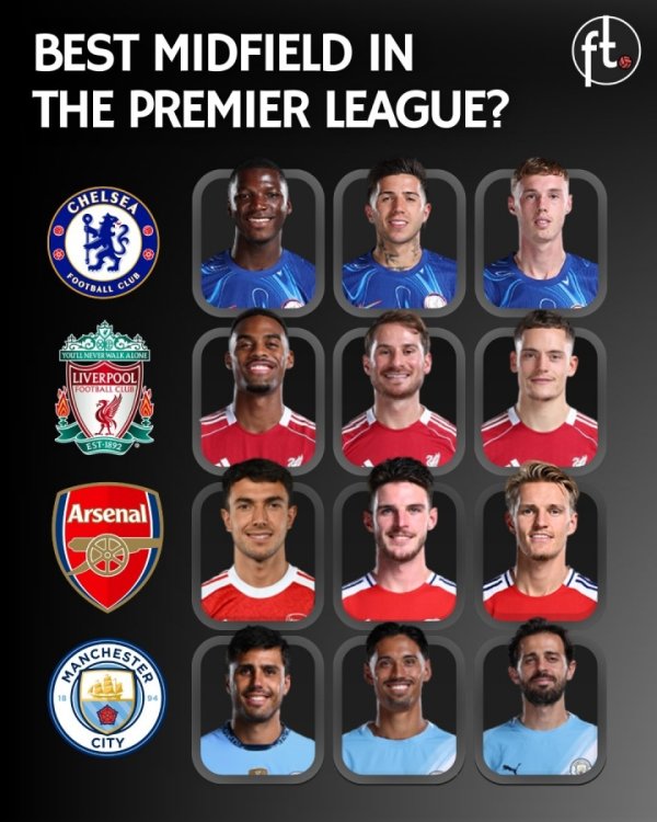 The Premier League midfielder is a big PK, which Chelsea/Liverpool/Arsenal/Manchester City is the best?