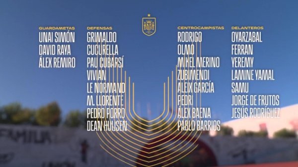 The Spanish list is announced! Yamal and Pedri were selected, Heisen and Suvimenti were listed