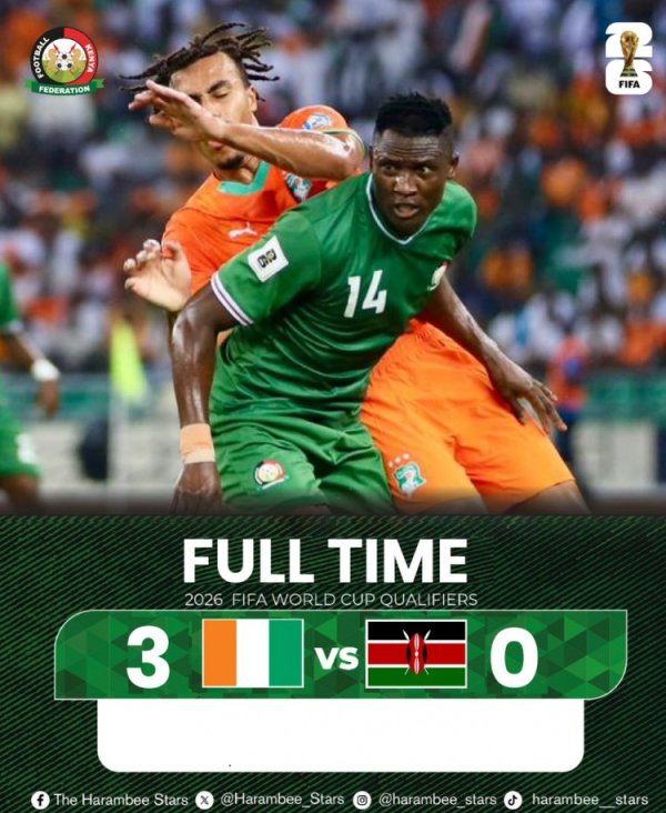 World Cup Qualifiers - Cote d Ivoire beat Kenya 3-0, Kessie and Ahmed scored, locking in World Cup qualification