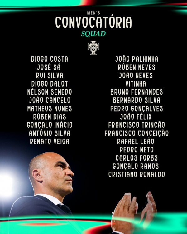 Ronaldo leads the way! Portugal list: Felix and Leo are selected, B Fee and Neves are listed