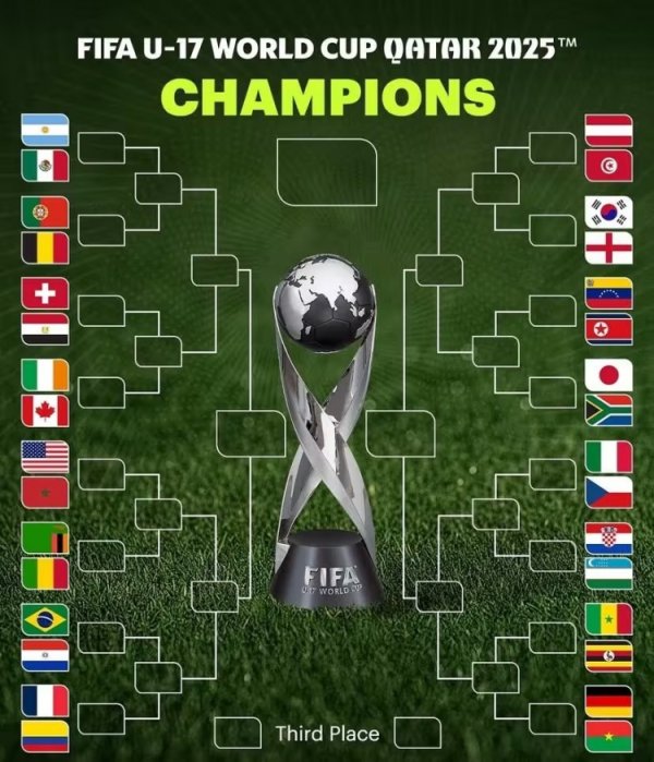 U17 World Cup round of 32 matches: Portugal vs Belgium, Argentina vs Mexico
