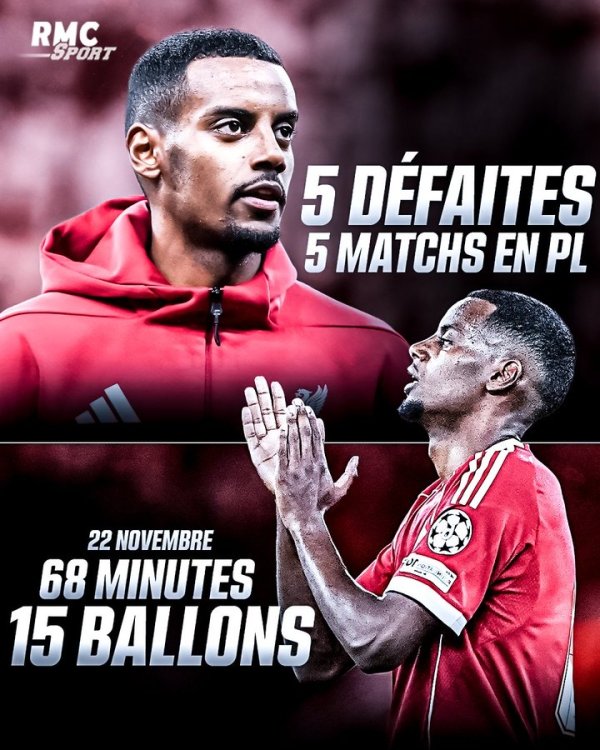 French media criticizes Isaac s performance: 145 million euros in new signings are disappointing, 0 goals in 5 Premier League games